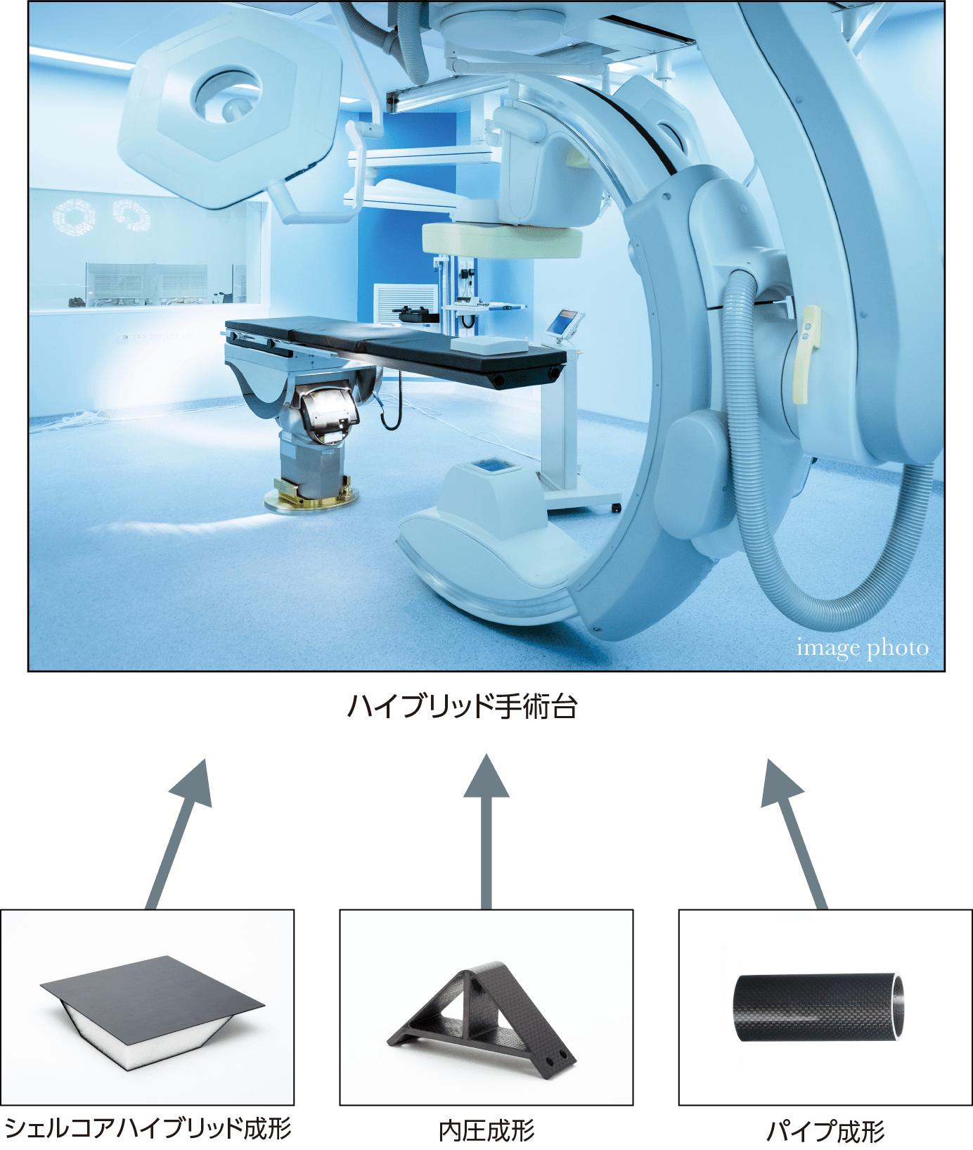 ハイブリッド手術台_SP